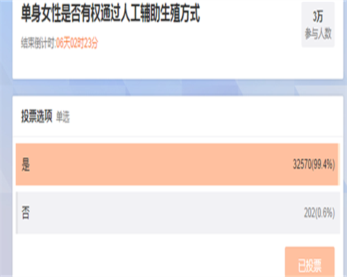 2026年柬埔寨三代试管助孕供卵生孩子需要多少钱看这里，主要分为哪几部分