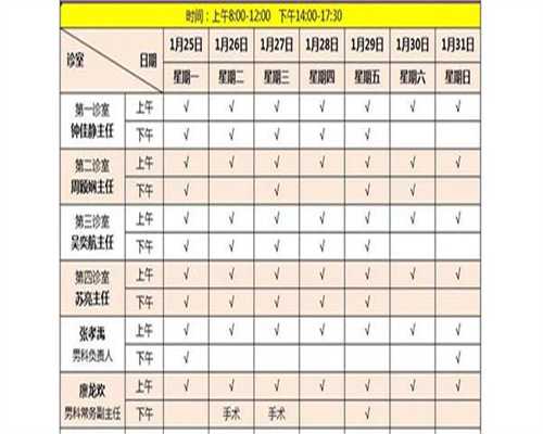 代怀孕价格：母乳期间可以用马应龙痔疮膏吗