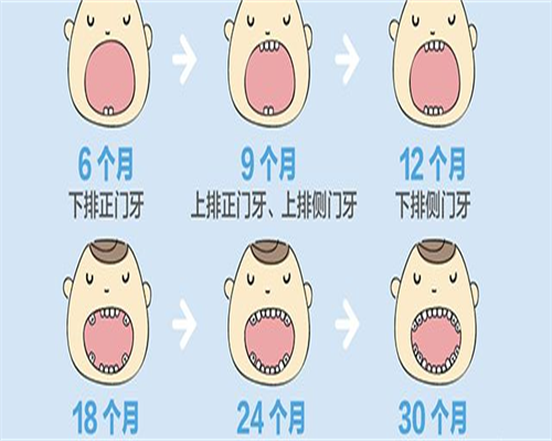 代生孩子服务：昆明三代试管婴儿价格是多少？